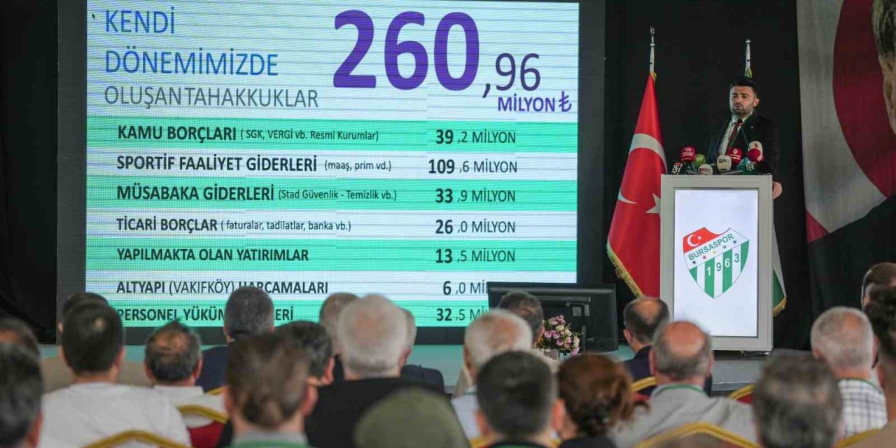 Bursaspor’un Toplam Borcu Açıklandı