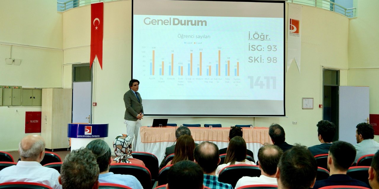 Osmaneli MYO'da Akademik Kurul Toplantısı