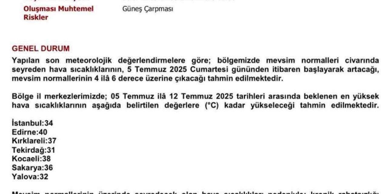 Valilik Hava Sıcaklıları Hususunda Uyardı: Sıcaklık Yarından İtibaren 4-6 Derece Artacak