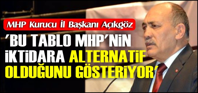 "BU TABLO MHP’NİN İKTİDARA ALTERNATİF OLDUĞUNU GÖSTERİYOR"