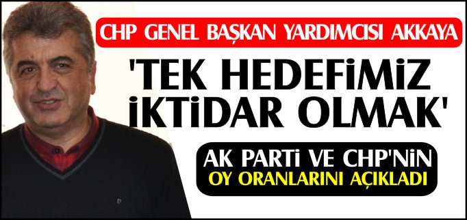 "TEK HEDEFİMİZ İKTİDAR OLMAK"