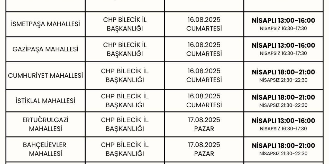 CHP’de takvim belli oldu