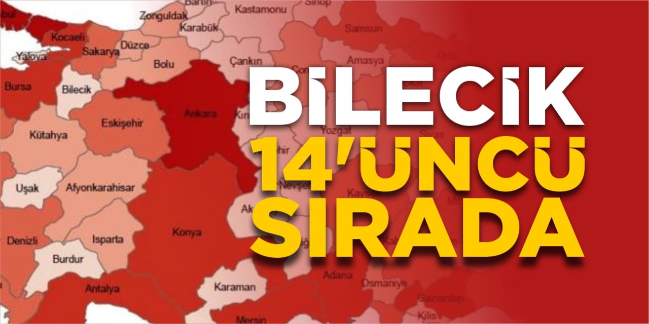 Bilecik 14’üncü sırada yer aldı