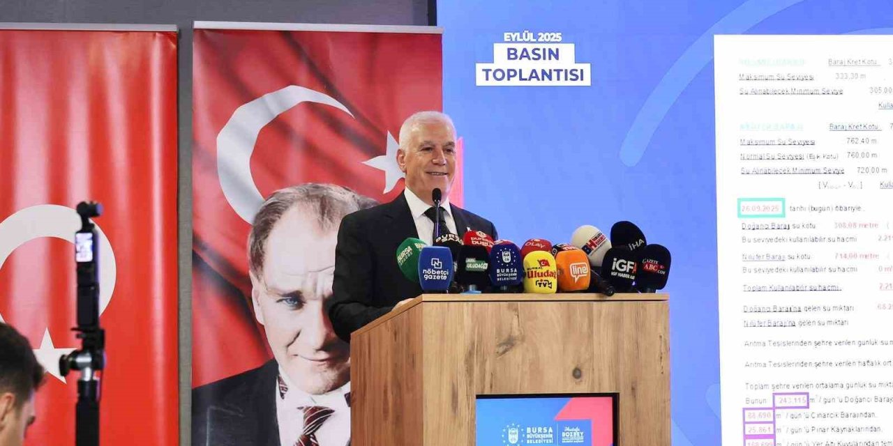 Yere Çöp Atanlar, Tespit Edilip Cezalandırılacak