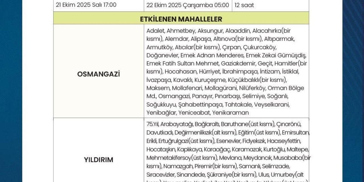 Su Kesintilerinin Tarihi Belli Oldu