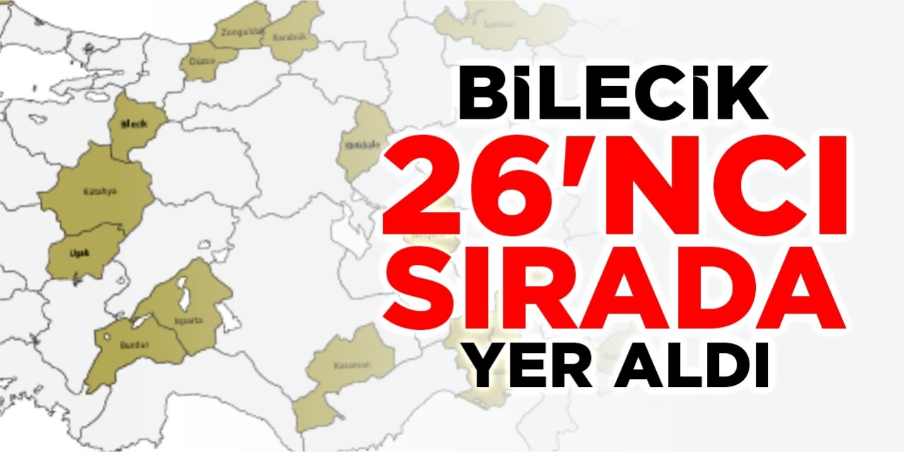 Bilecik 26’ncı sırada yer aldı