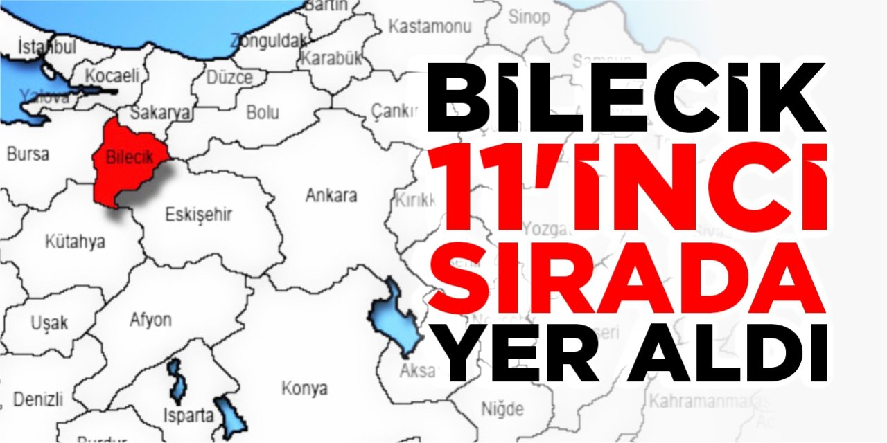 Bilecik 11’inci sırada