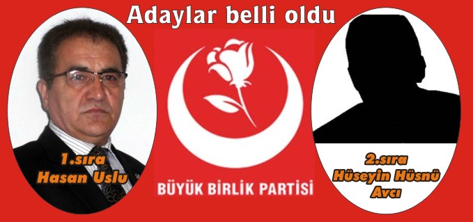 BBP’DE ADAYLAR BELİRLENDİ