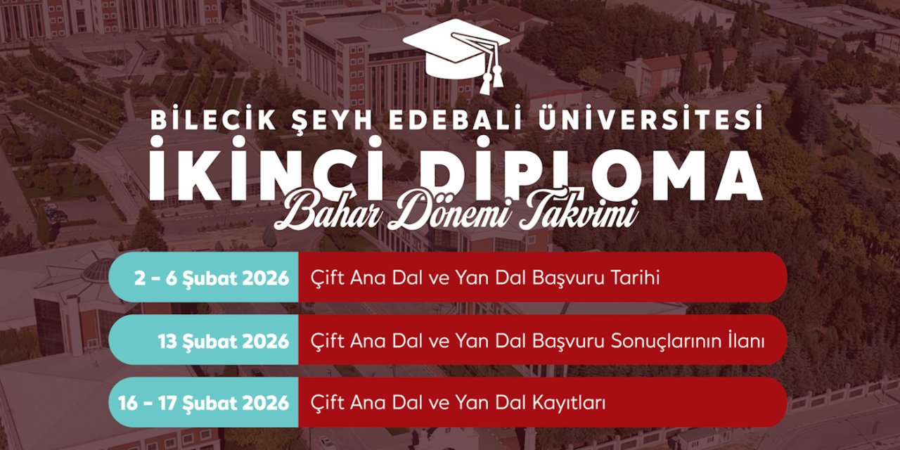 Başvurular Başladı