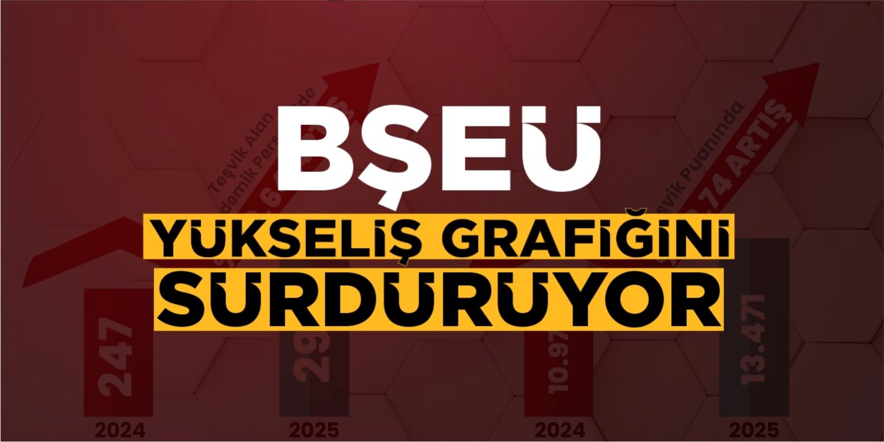 BŞEÜ Yükseliş Grafiğini Sürdürüyor