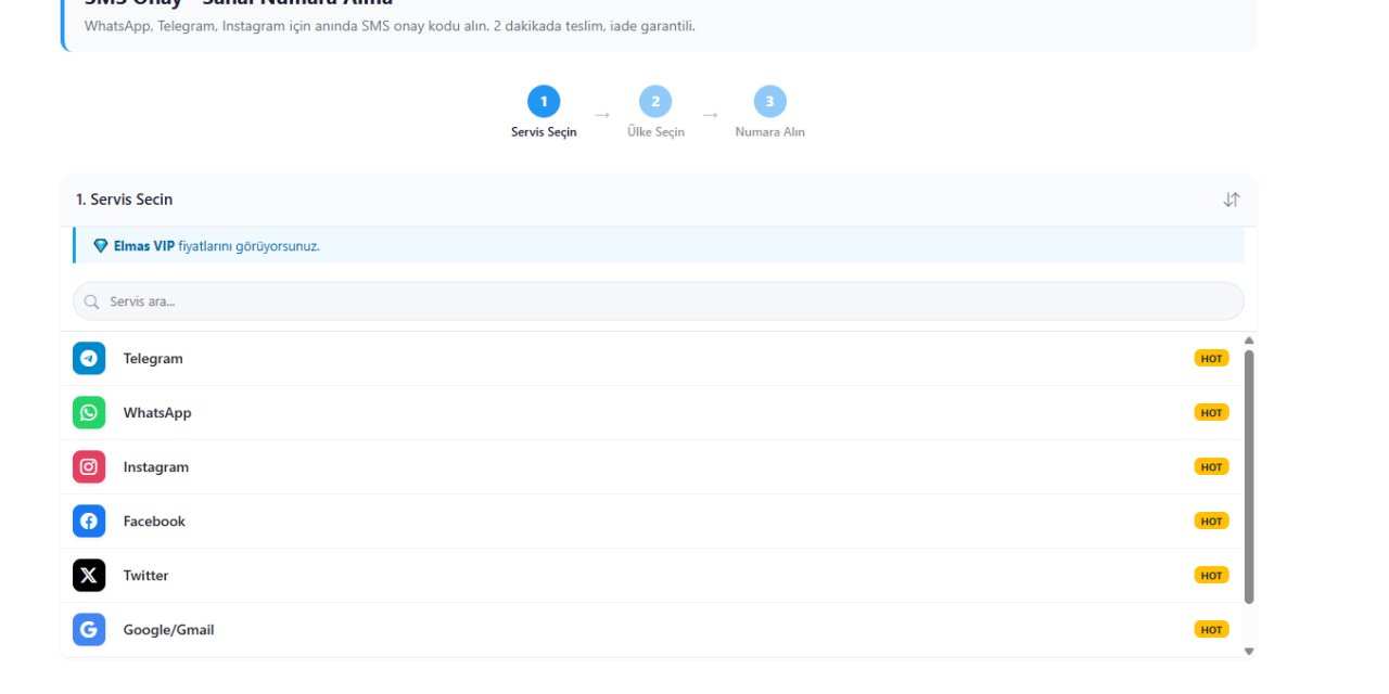2026'da Sosyal Medya Hesapları İçin Neden Sanal Numara Kullanmalısınız?