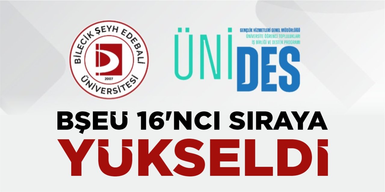 BŞEÜ 16’ncı sıraya yükseldi
