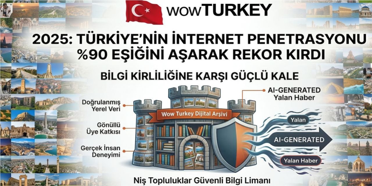 Wow Turkey Takımı, Topluluk Odaklı Platformların Güven Endeksindeki Artışını Değerlendirdi
