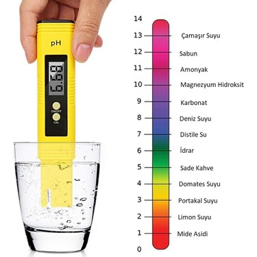 Ph Metre ile Doğru ve Güvenilir Ölçümün Sırrı: Laboratuvarınızda Kaliteyi Yakalayın