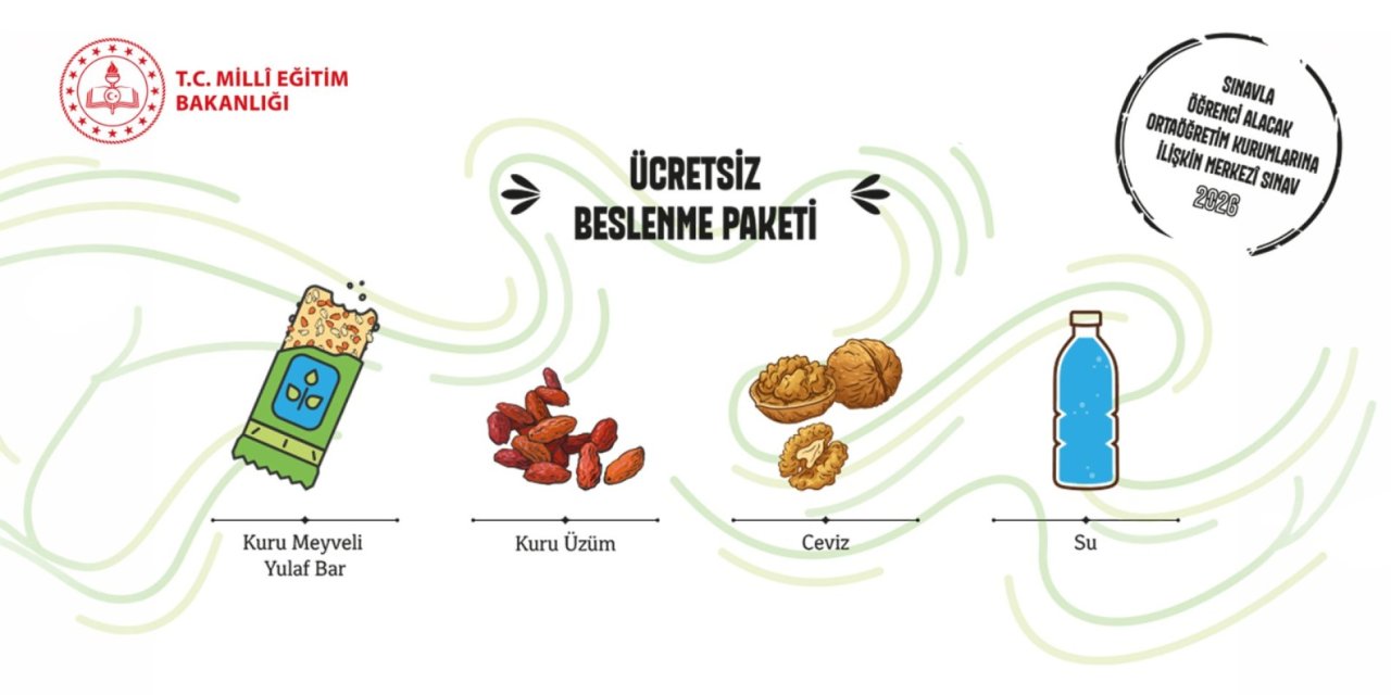 LGS'de 924 Binden Fazla Öğrenciye "Beslenme Paketi" Dağıtılacak