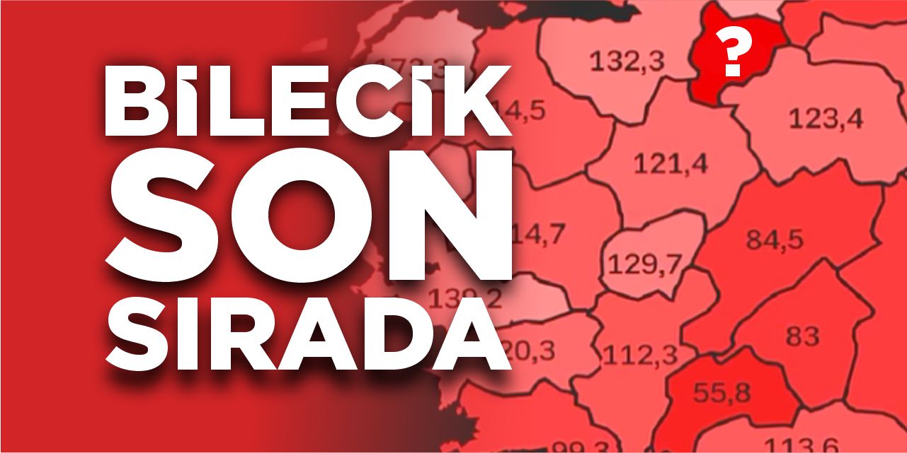 Bilecik son sırada