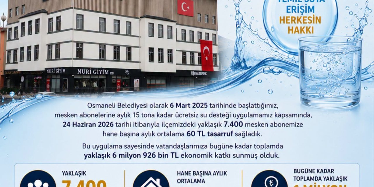 Belelediyeden Vaandaşlara 15 Ton Su Desteği
