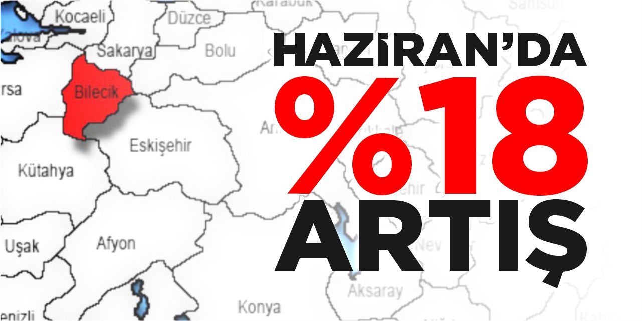 Bilecik'in İhracatı Haziran Ayında Yüzde 18,2 Arttı