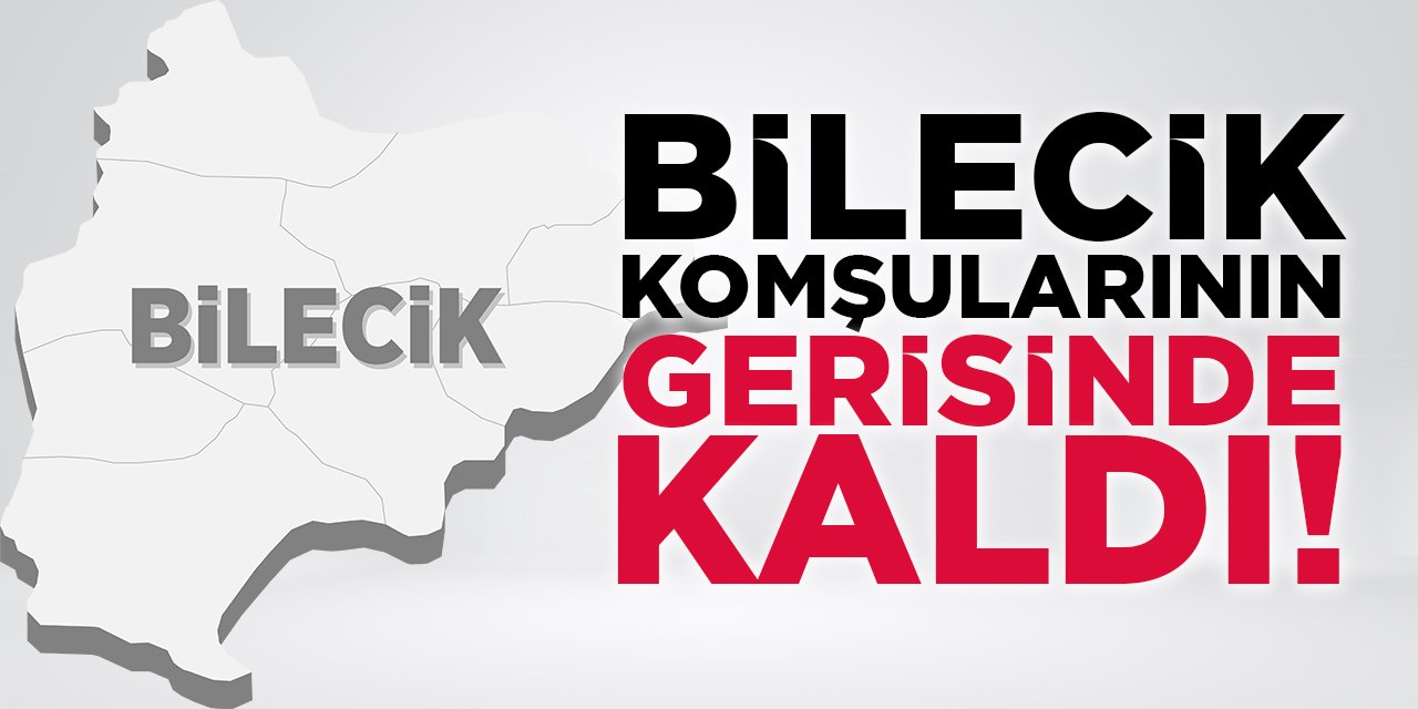 Bilecik Komşularının Gerisinde Kaldı!