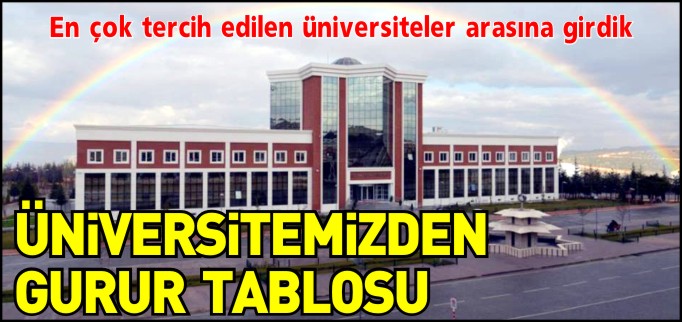 ÜNİVERSİTEMİZDEN GURUR TABLOSU