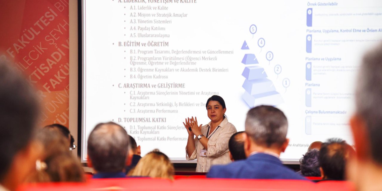BŞEÜ'de Kalite Güvencesi Eğitimi