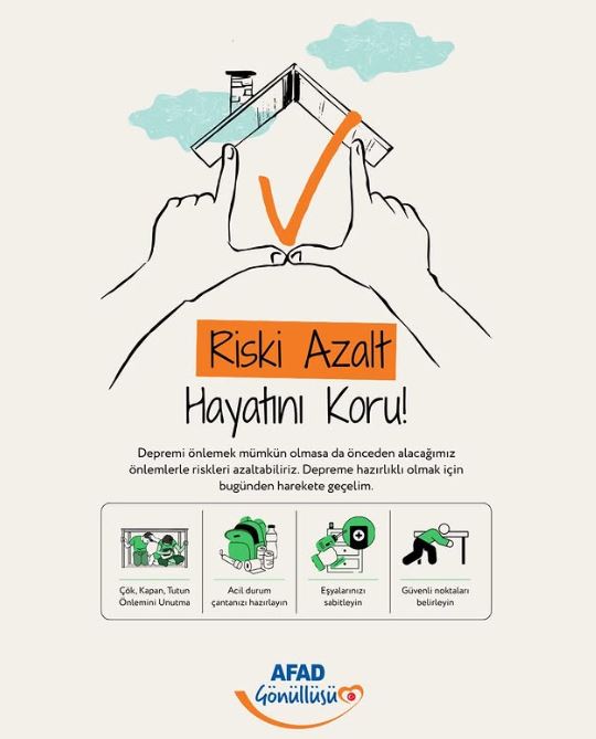 Bilecik AFAD’dan Önemli Çağrı