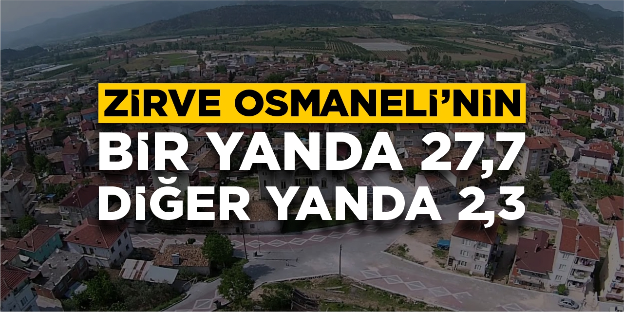 Zirve Osmaneli’nin! Bir yanda 27,7 diğer yanda 2,3 derece