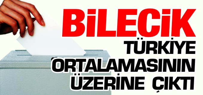 BİLECİK, TÜRKİYE ORTALAMASINI GEÇTİ