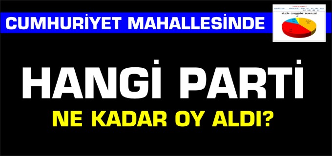 CUMHURİYET MAHALLESİNDE HANGİ PARTİ NE KADAR OY ALDI?