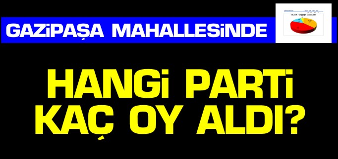 GAZİPAŞA MAHALLESİNDE HANGİ PARTİ KAÇ OY ALDI?