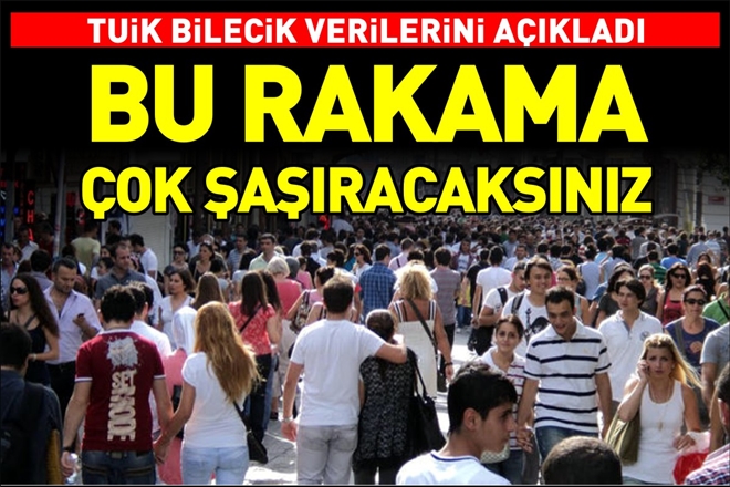 BU RAKAMA ÇOK ŞAŞIRACAKSINIZ