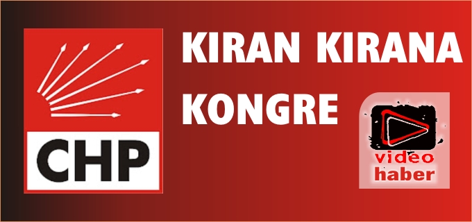 KIRAN KIRANA KONGRE