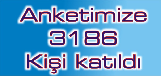 ANKETİMİZE 3186 KİŞİ KATILDI