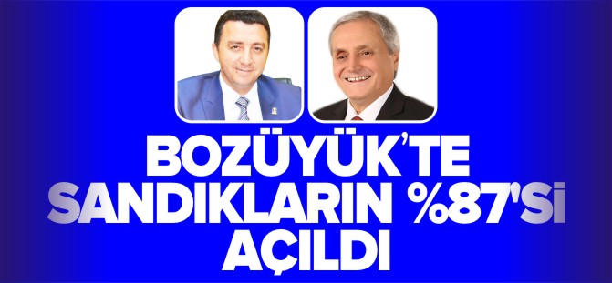 BOZÜYÜK'TE SANDIKLARIN YÜZDE 87 Sİ AÇILDI