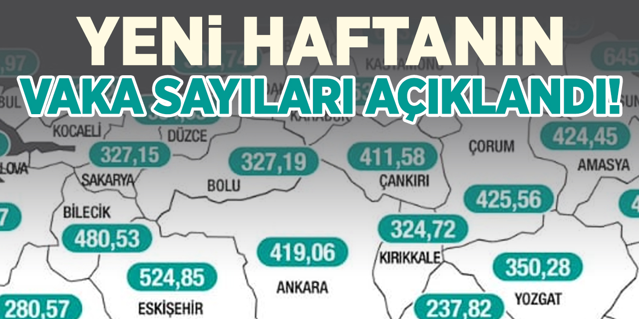 Yeni haftanın vaka sayıları açıklandı