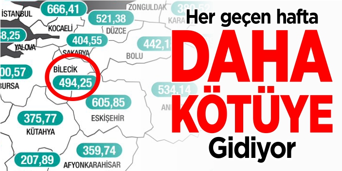 Her geçen hafta daha kötüye gidiyor!