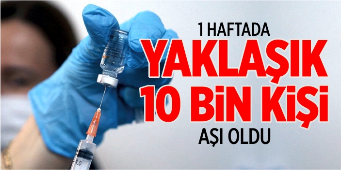 Bilecik'te bir haftada yaklaşık 10 bin kişi aşı oldu