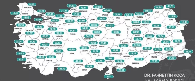 Tablo Güncellendi Bilecik 1. Sırada