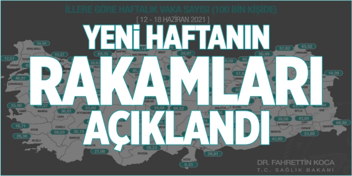 Yeni haftanın rakamları açıklandı