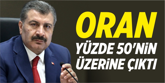 Sağlık Bakanı Koca açıkladı, yüzde 50'nin üzerine çıktı