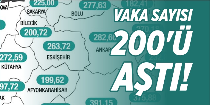 Vaka sayısı 200'ü aştı