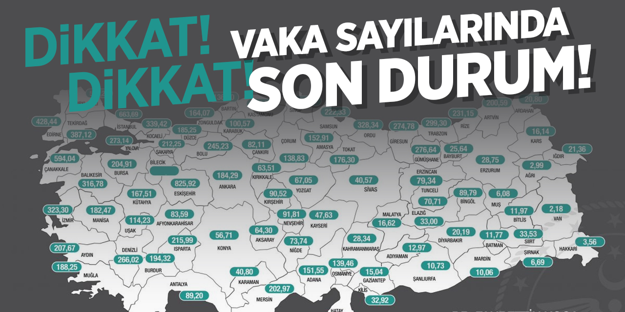 Bilecik Bu Habere Dikkat! Vaka Sayılarında Son Durum!