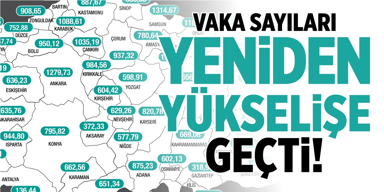 Vaka sayıları yeniden yükselişe geçti!