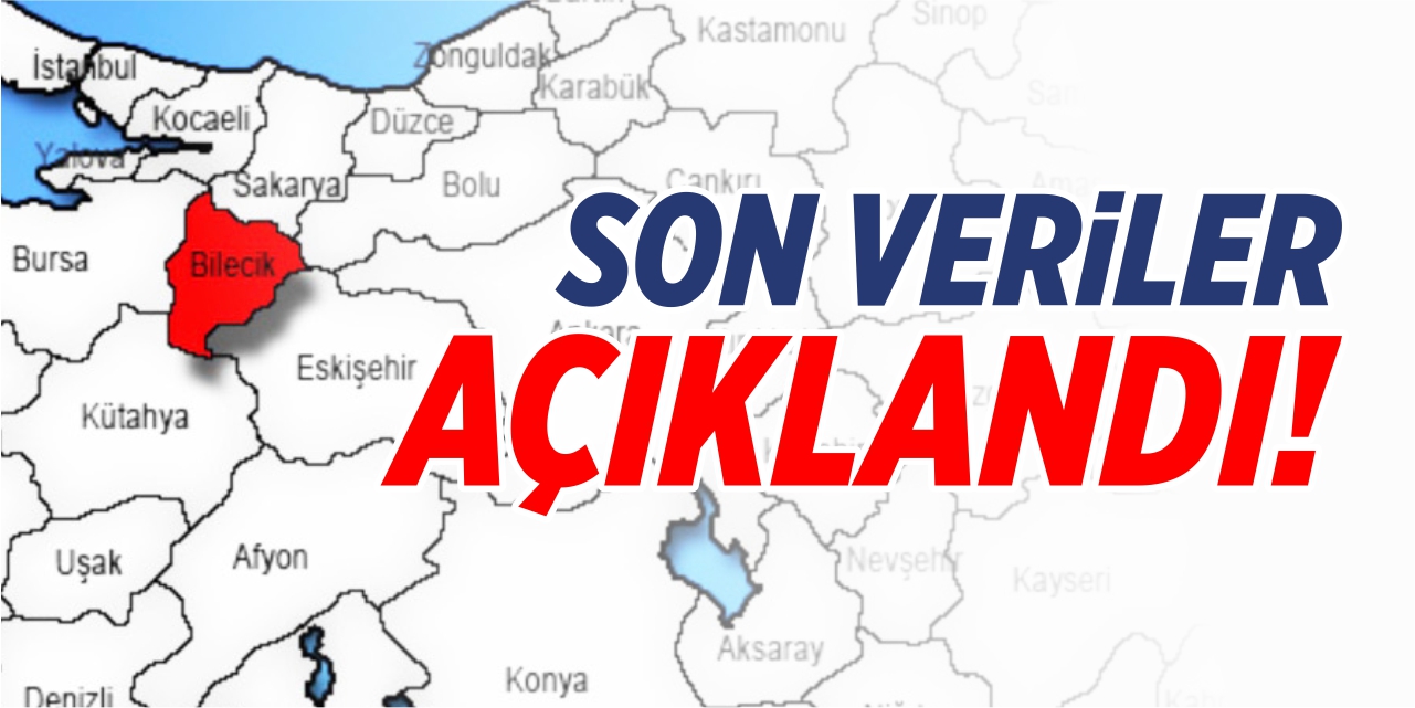 Vaka sayısı düşmeye devam ediyor
