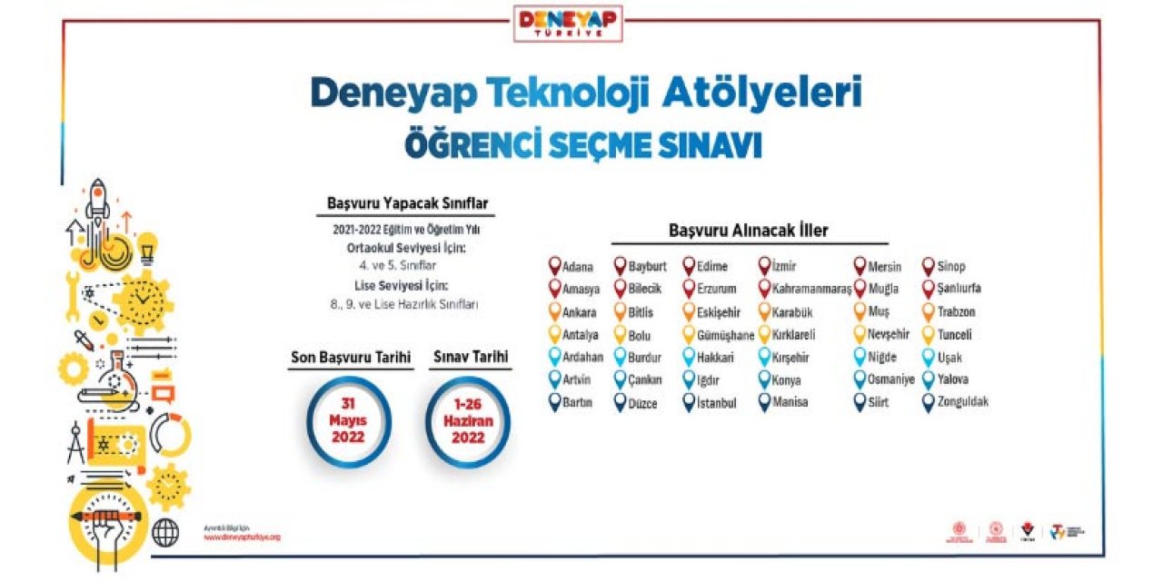 2022 Deneyap Teknoloji Atölyeleri Öğrenci Seçme Sınavı başvuruları başladı