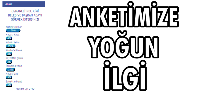 ANKETİMİZE YOĞUN İLGİ