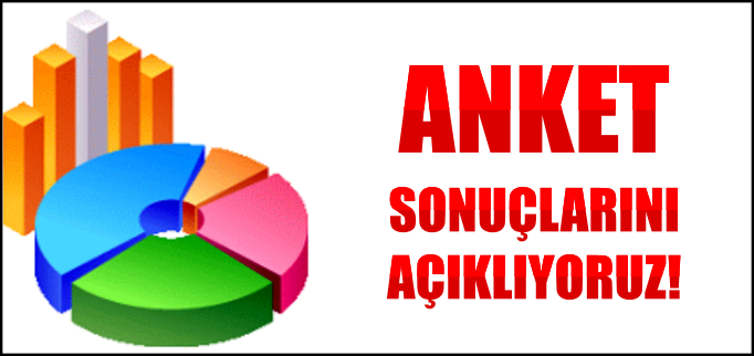 ANKET SONUÇLARINI AÇIKLIYORUZ