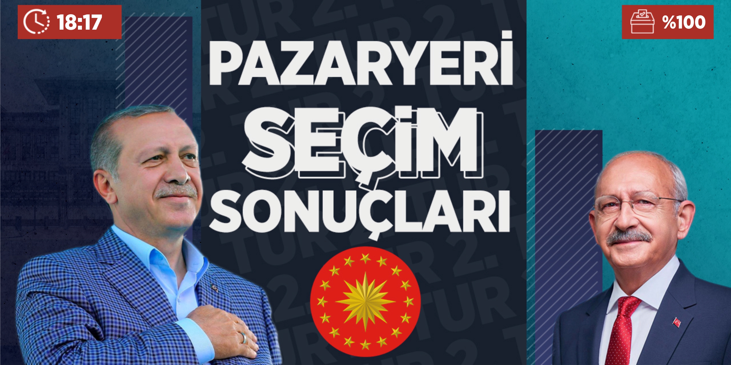 Bilecik Pazaryeri 2. Tur Seçim Sonuçları: Cumhurbaşkanlığı Seçim Sonucu Oy Oranları