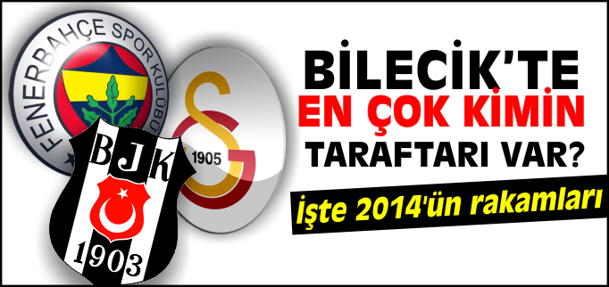 BİLECİK’TE EN ÇOK KİMİN TARAFTARI VAR?