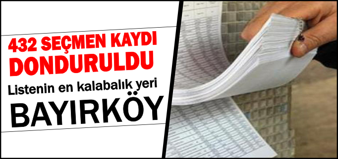 432 SEÇMEN KAYDI DONDURULDU